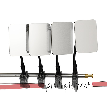 Dedo Lightstream Set 10x15cm