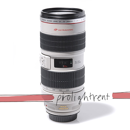 Canon EF 1,4/24mm L II